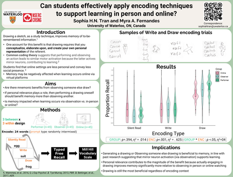 An image of a poster titled Can students effectively apply encoding techniques to support learning in person and online?