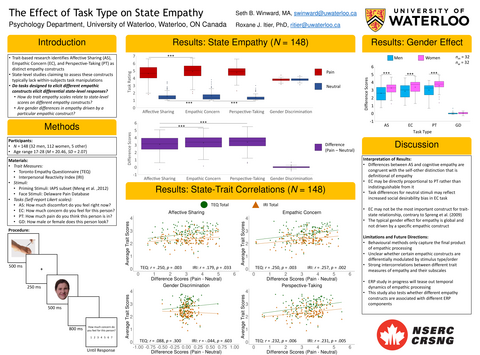 An image of a poster titled The Effect of Task Type on State Empathy
