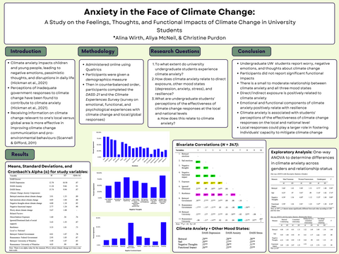 An image of a poster titled Anxiety in the Face of Climate Change: A Study on the Feelings, Thoughts, and Functional Impacts of Climate Change in University