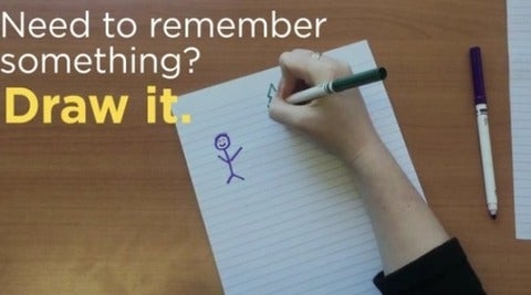 Need to remember something? Draw it.