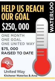 united way goal thermometer