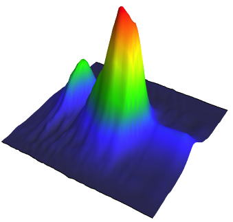 Resonant scattering intensity map in the high-Tc cuprate superconductor YBa2Cu3O6+δ