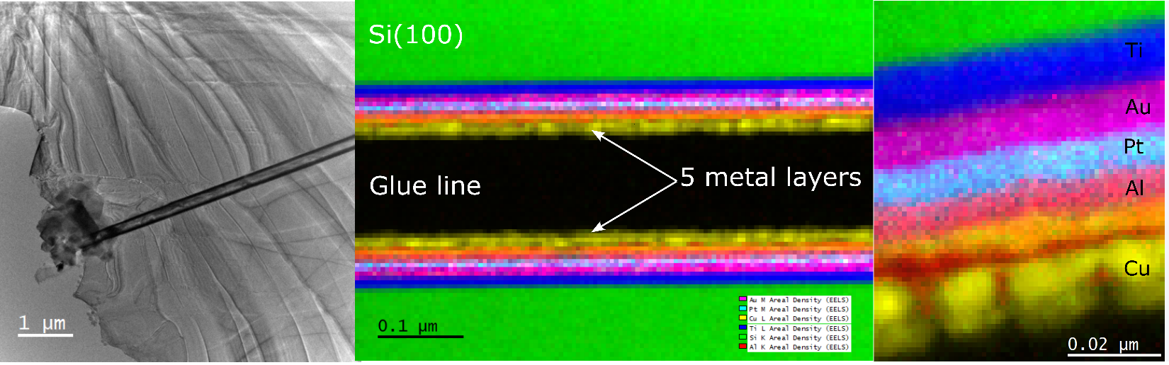 Wedge polished sample with PVD thin films