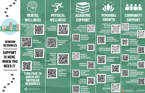 Resources 2025 Poster