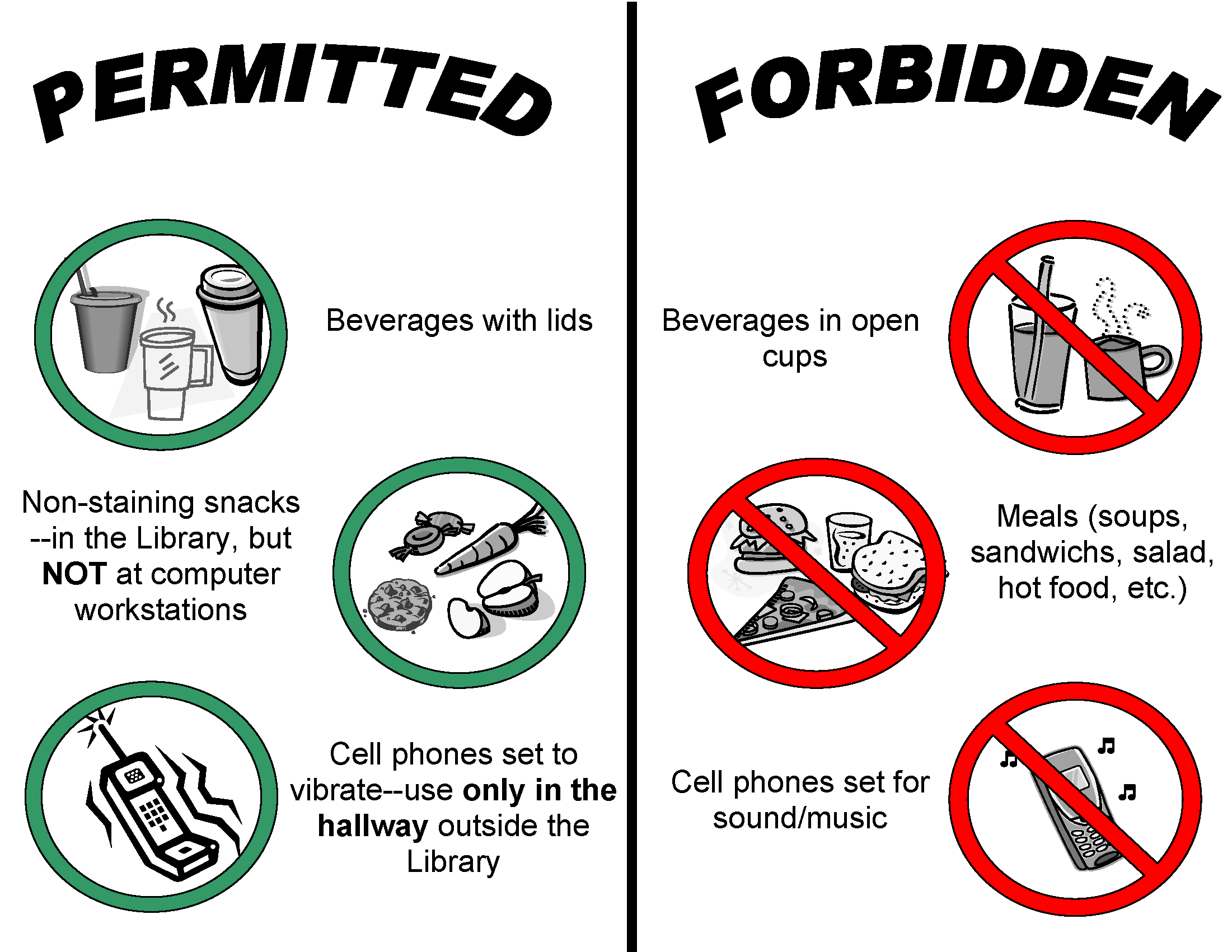 Permitted - beverages with lids, non-staining snacks, cell phones on vibrate. Forbidden - beverages without lids, meals (soups, salads, hot meals), cell phones with sound on.