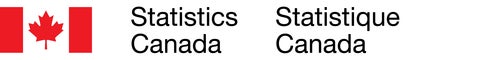 Statistics Canada bilingual logo 