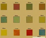 Vivid colors achieved based on different nanowire structure design parameters