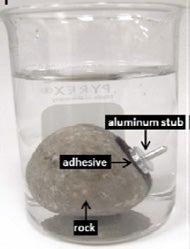 Bonding aluminum stub to a rock with bonding hydrogels in water