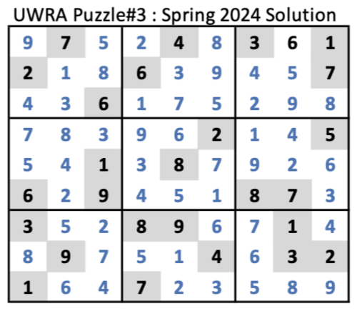 UWRA Sudoku puzzle #3-Spring 2024