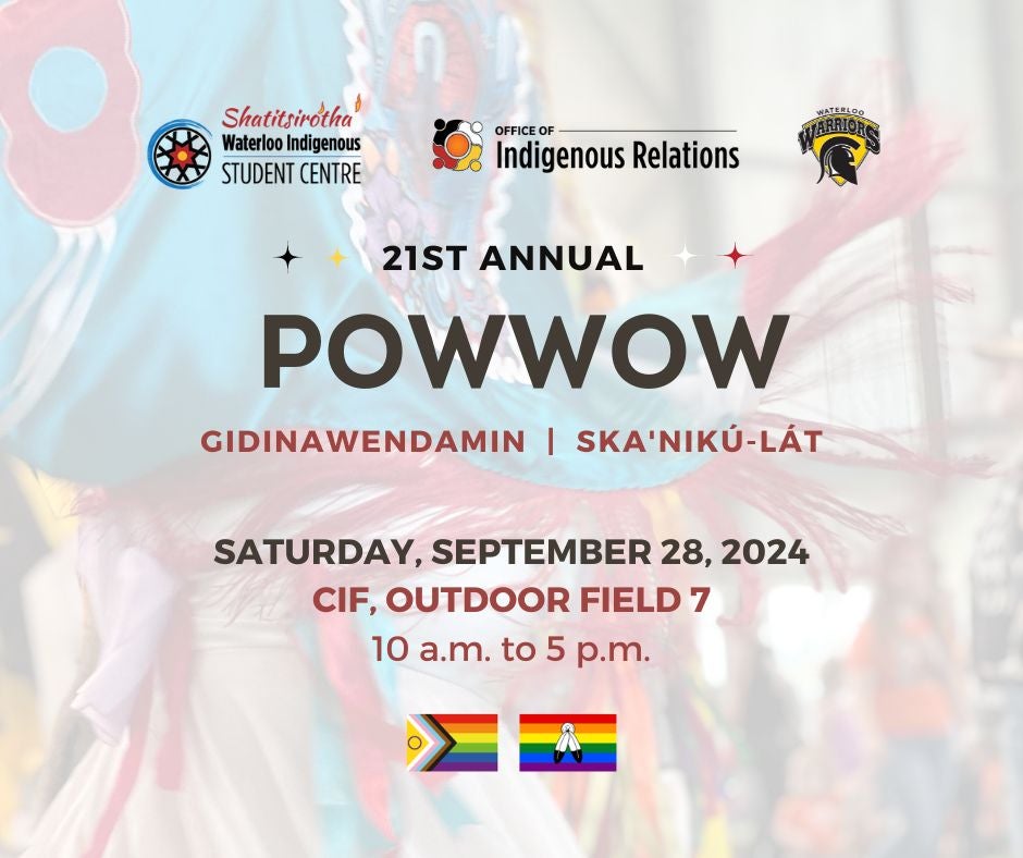 Poster of the 21st Annual POWWOW.