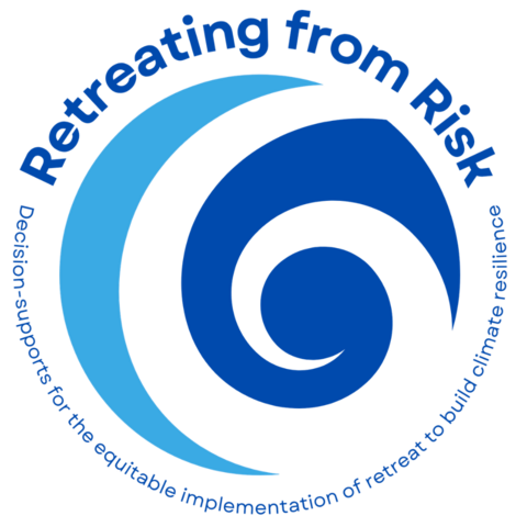 RFR logo