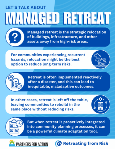 Infographic on managed retreat