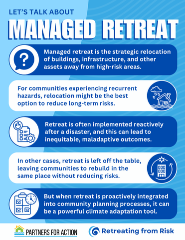 Infographic on managed retreat