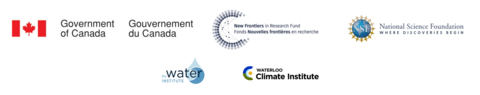 Funder logos