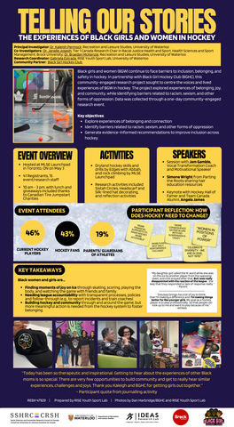 Telling Our Stories Infographic 06122026 V2