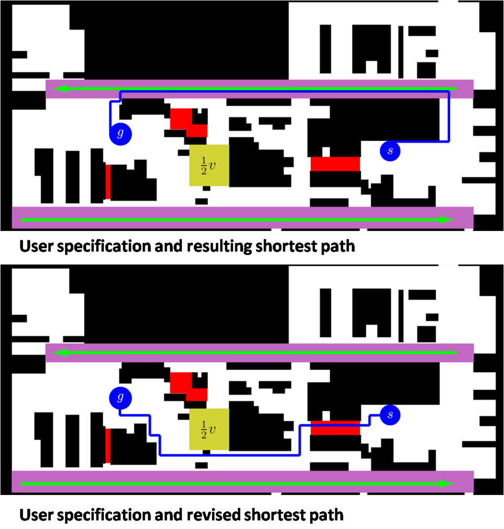 Example of Modified Motion Plan