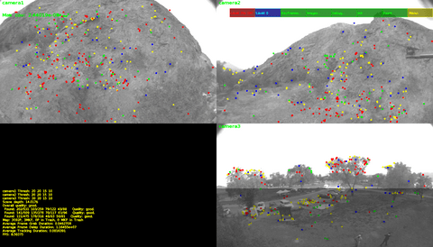 Multicamera Cluster SLAM Visualization