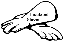 insulated gloves