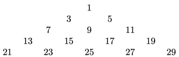 Triangle with five rows. The first row contains number 1. The second row contains numbers 3 and 5. The third row contains numbers 7, 9 and 11. The fourth row contains numbers 13, 15, 17 and 19. The fifth row contains numbers 21, 23, 25, 27 and 29.