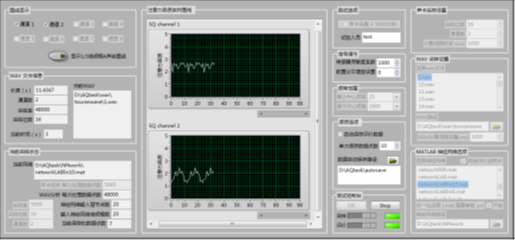 LabVIEW program user interface