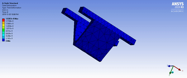 FEA analysis of load bearing elements