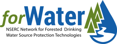 forWater logo
