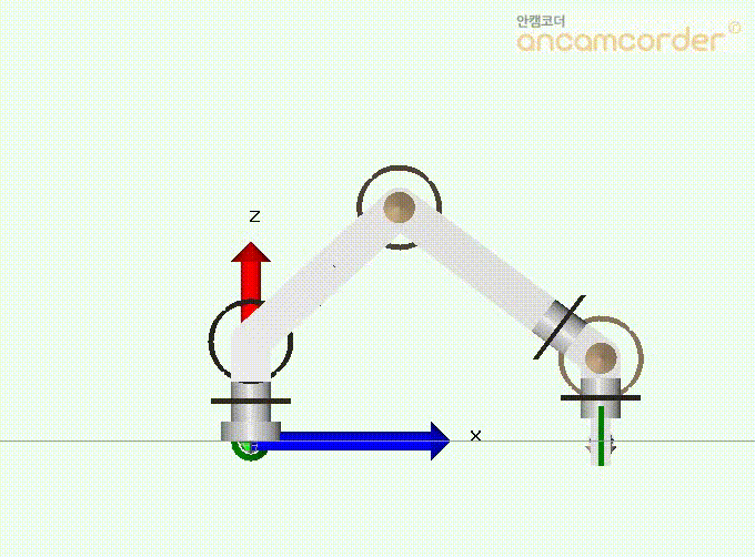 (GIF) Linear Motion with Rotation
