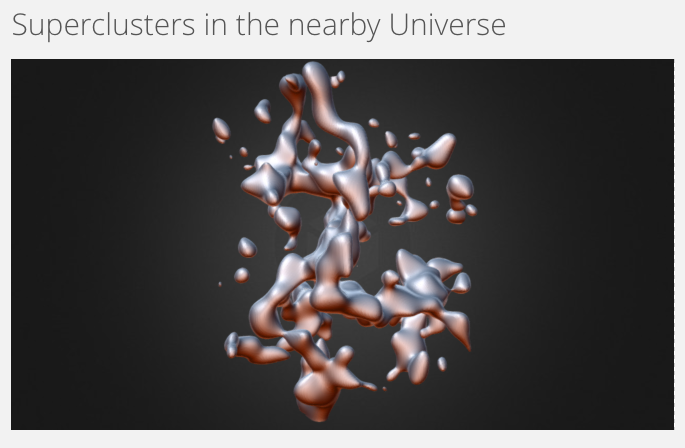 Interactive 3D model of superclusters in the nearby Universe