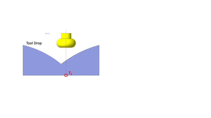 Positioning tool at surface surface intersection