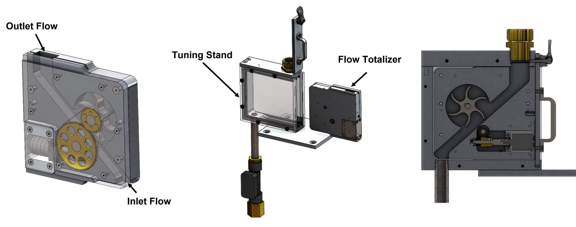 Flow Totalizer