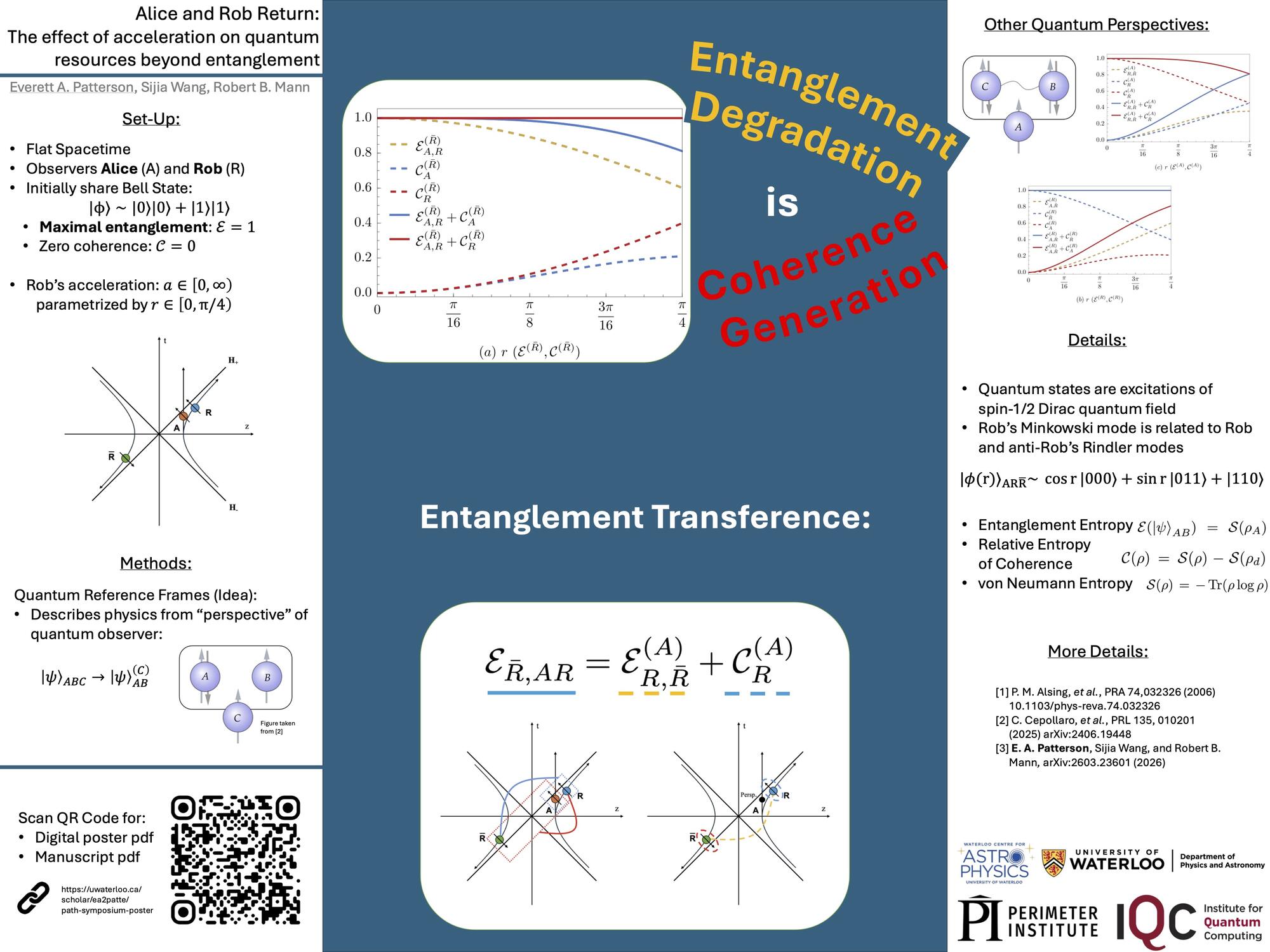 Image of a Poster for the PATH Symposium 2026
