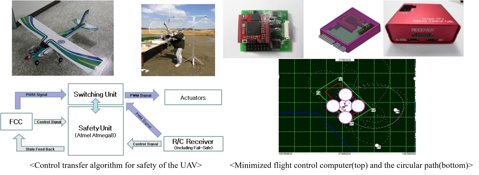 (Pic) UAV development
