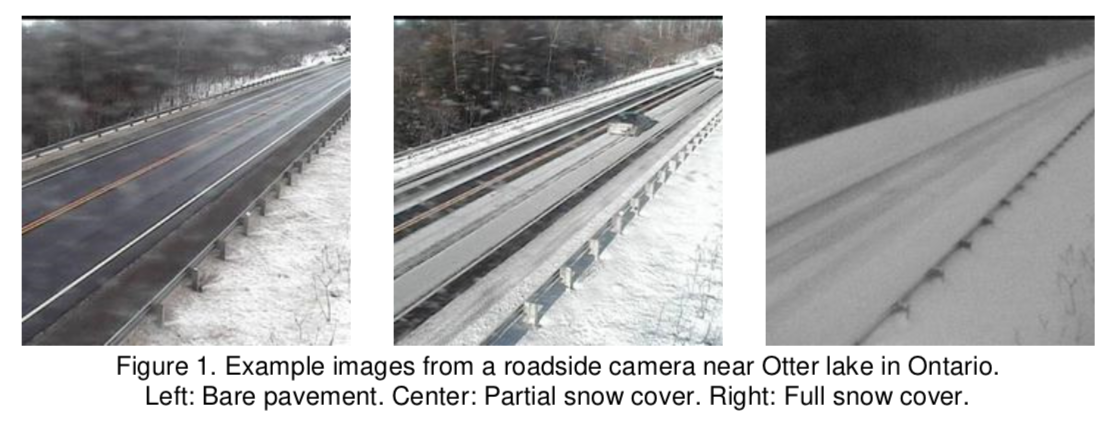 Example Image of Levels of Snow Road Cover