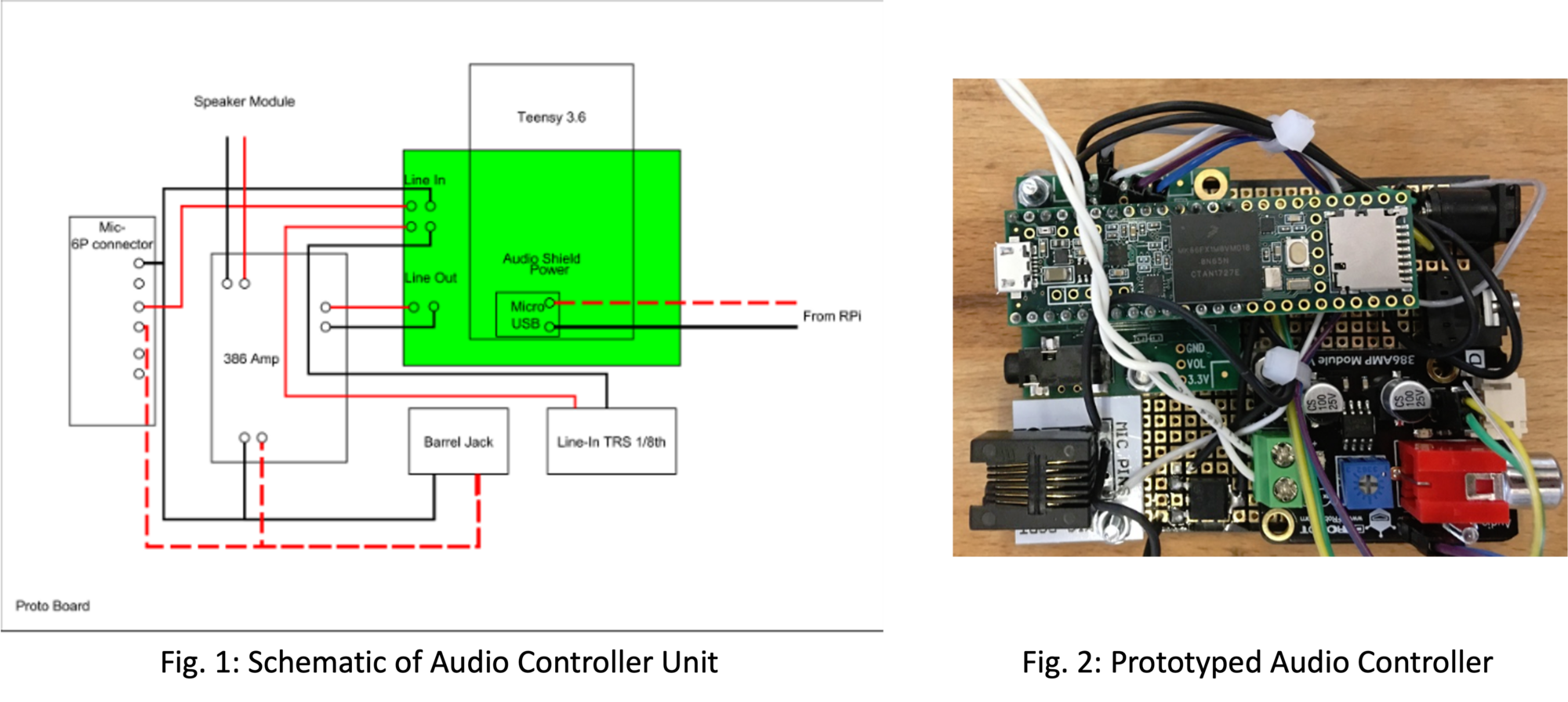 Schematic and Prototype of Audio Controller
