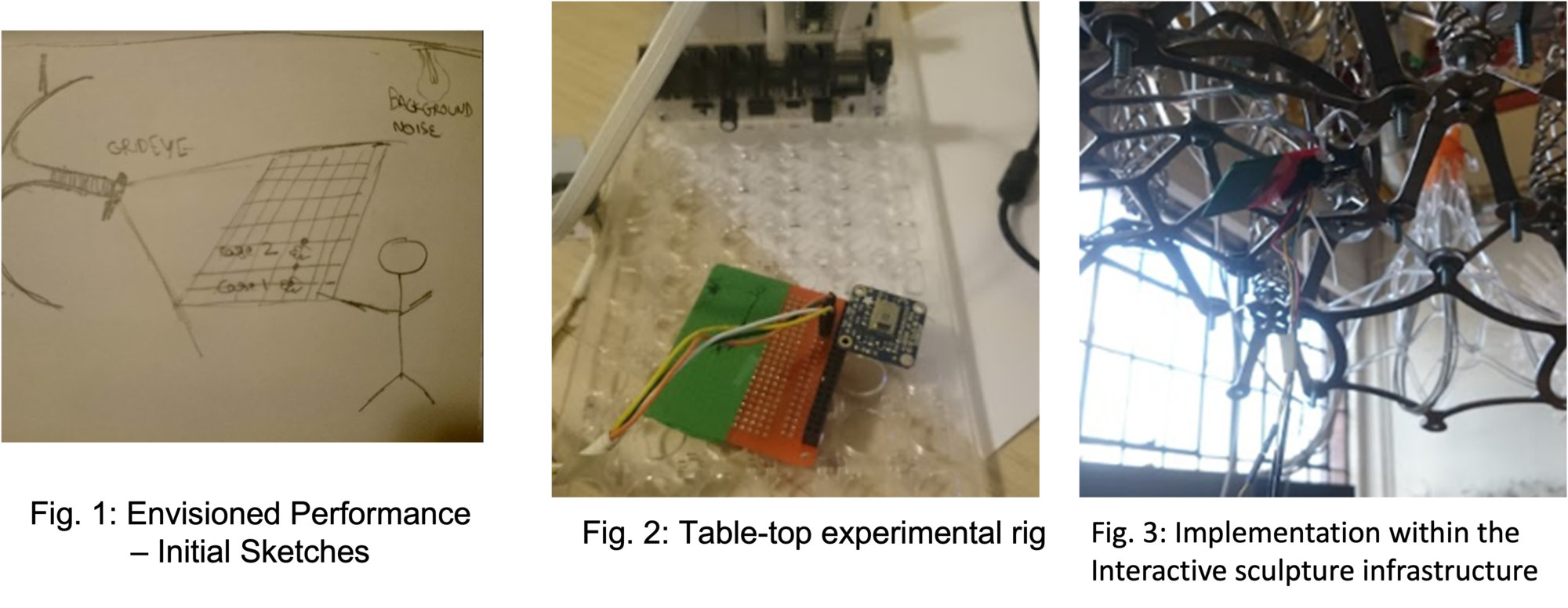 GridEye for Sculpture