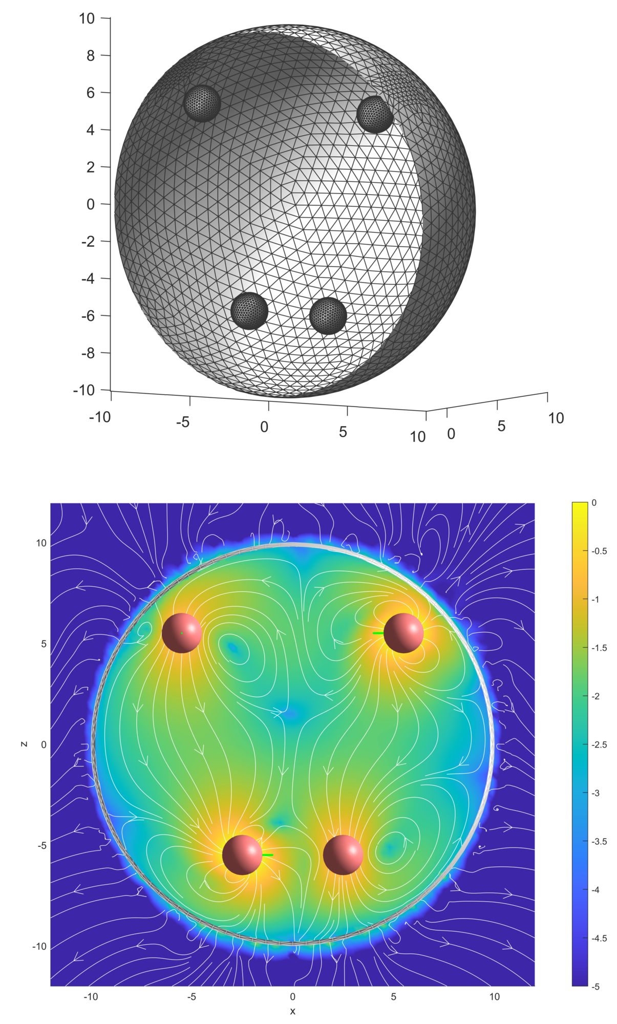 Active squirmers inside a spherical shell