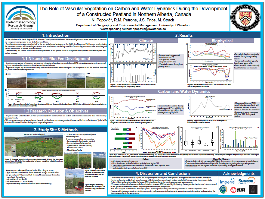 Posters & Publicity | Hydrometeorology Research Group | University of ...