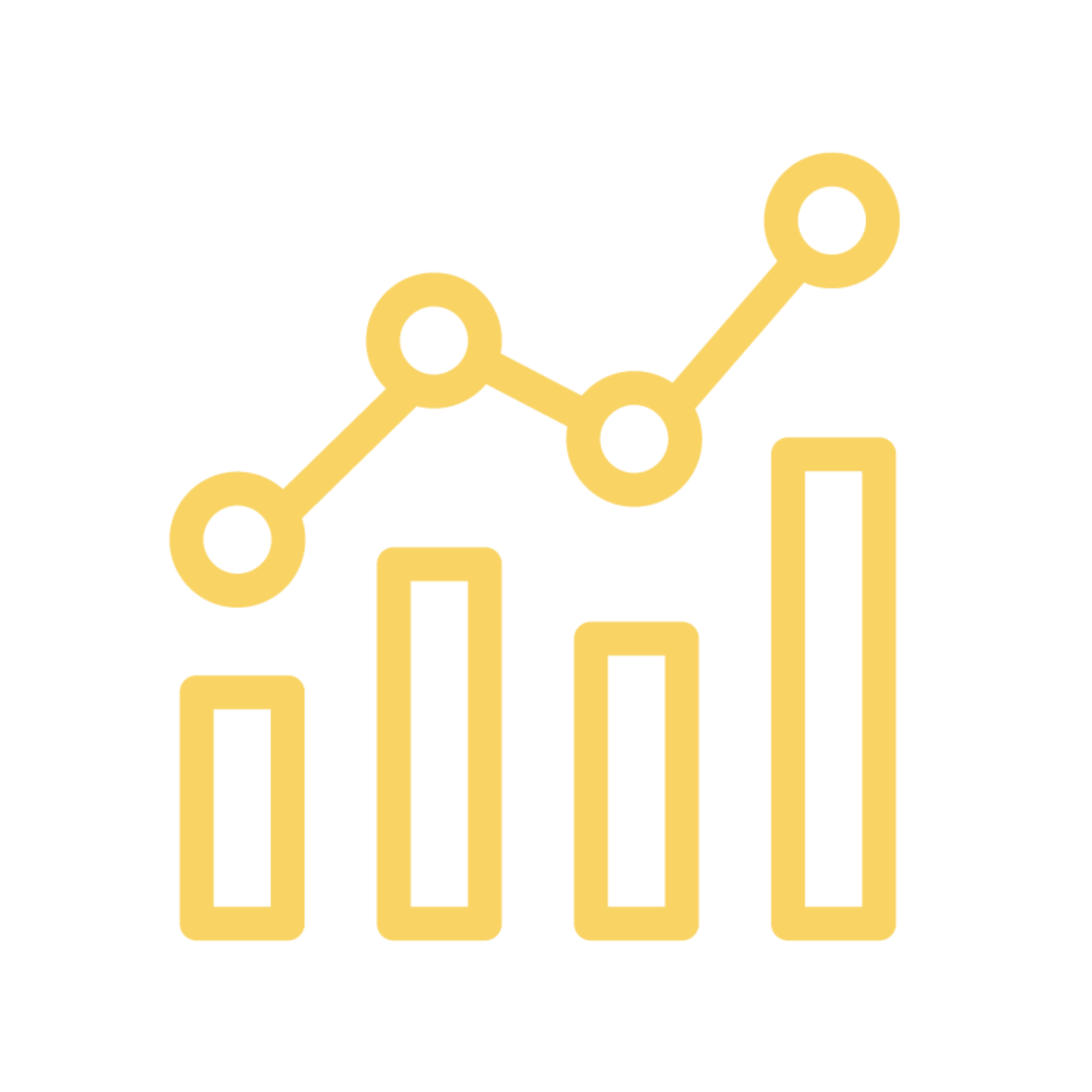 bar graph and line graph