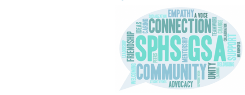 Wordcloud with SPHS GSA, CONNECTION, COMMUNITY, and more