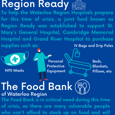 Description of Region Ready and Waterloo Food Bank
