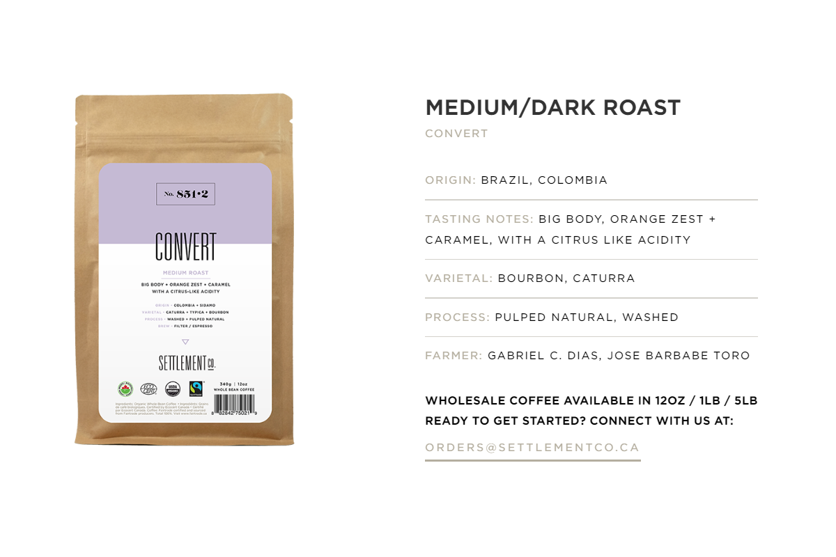 Photo of Convert medium roast coffee