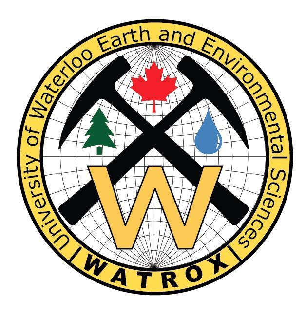 Watrox Logo