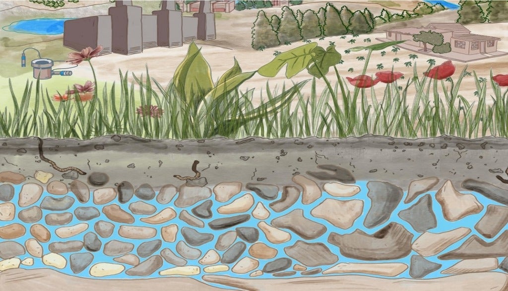 Drawn image of groundwater percolating through rocks