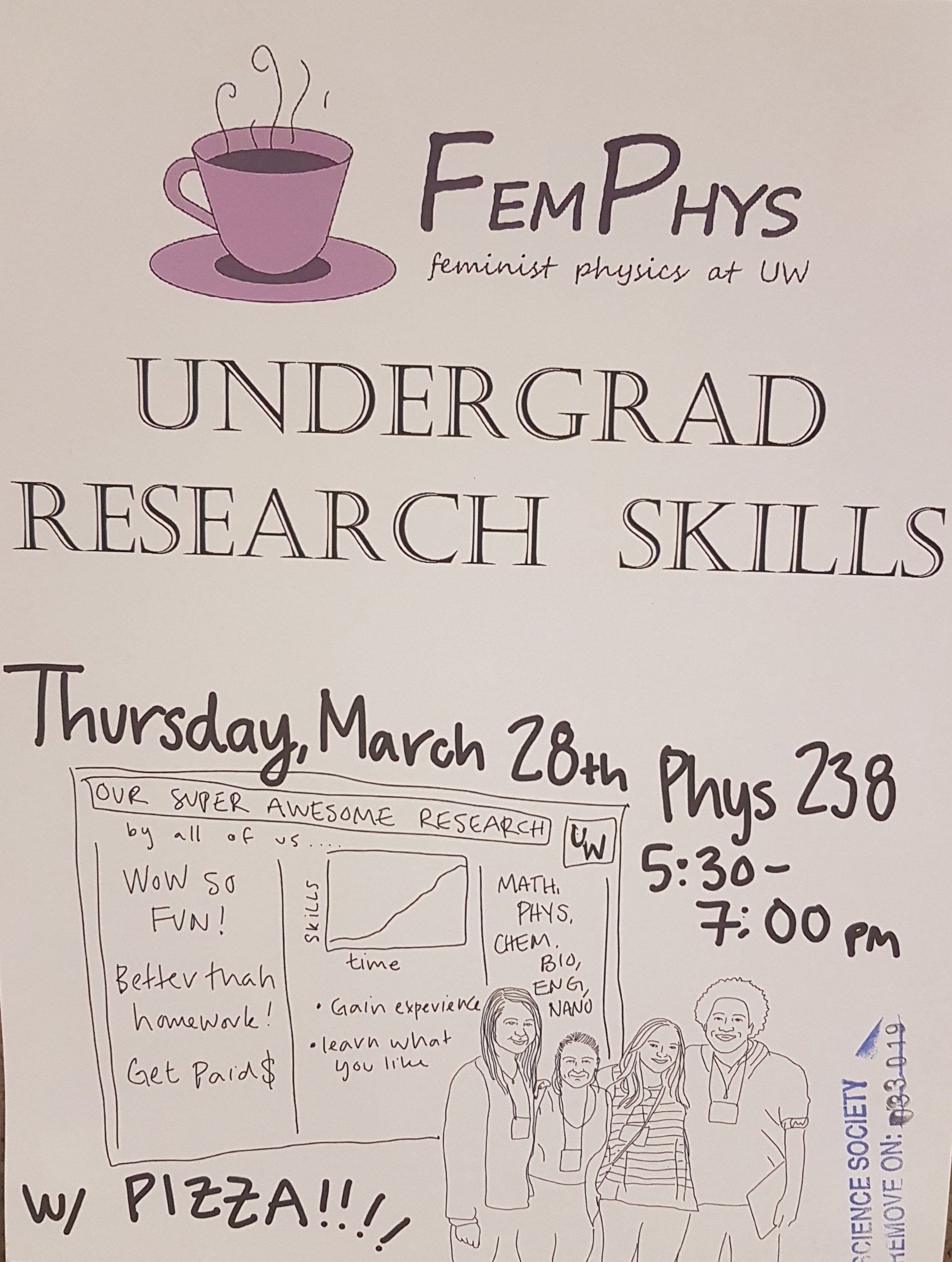 FemPhys Undergrad Research Skills March 28 5:30-7:00 pm PHYS 238
