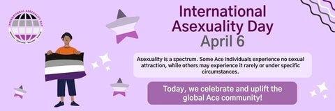 International Asexuality Day