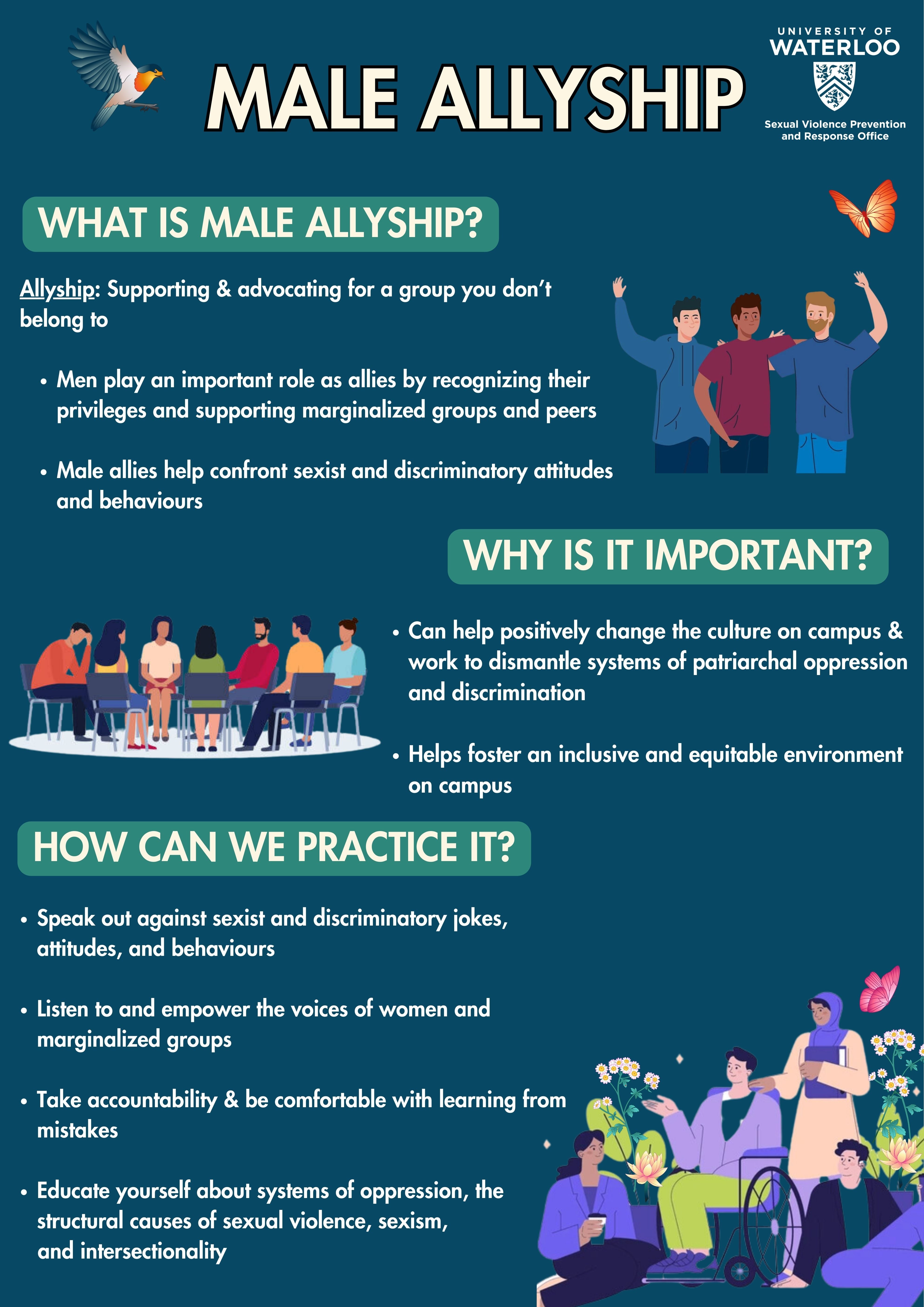 SVPRO Male Allyship Infographic