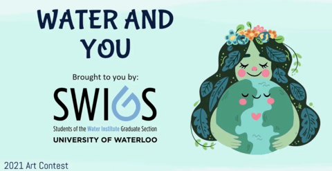 SWIGS water and you art contest 
