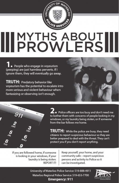UWPolice Myths-About-Prowlers Poster