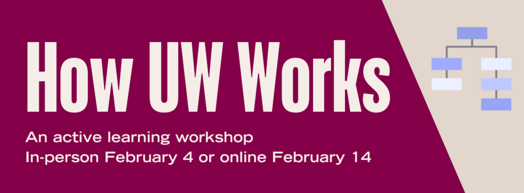 How UW Works: An active learning workshop.