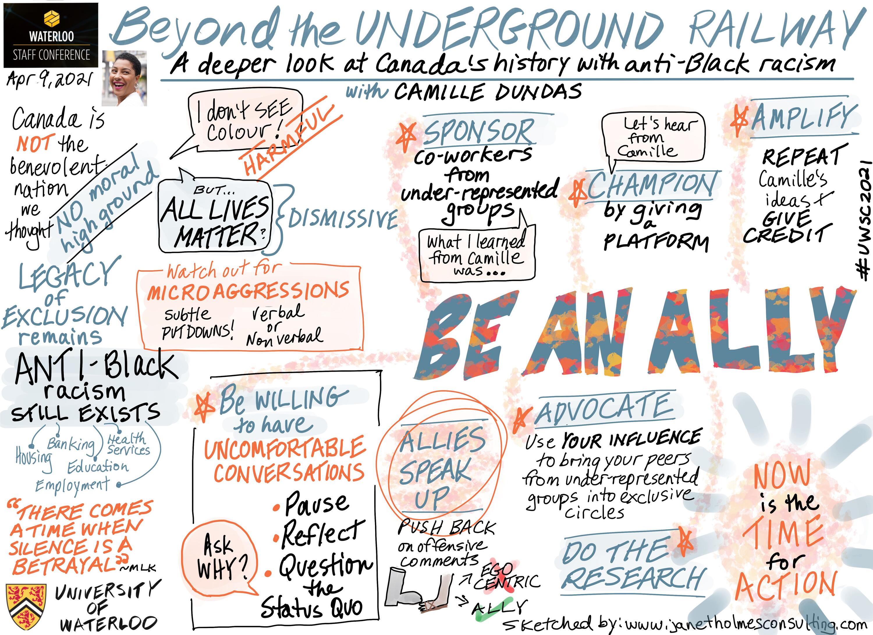 Keynote Graphic Capturing